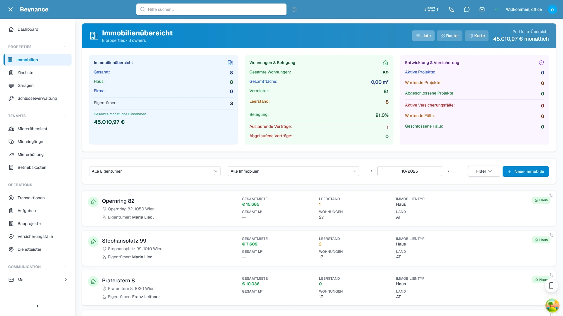 Properties Overview Real Estate