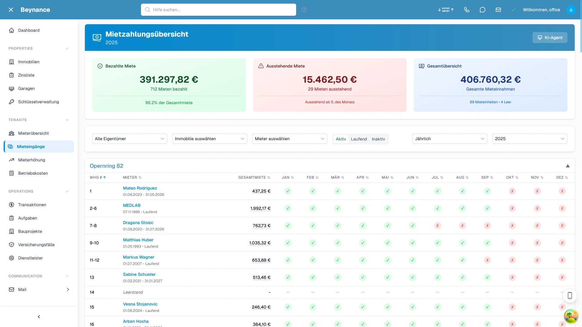 Property Management Payment Control