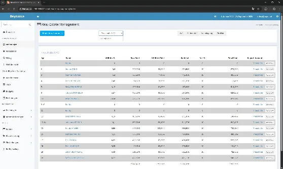Property Management Software Renter Overview